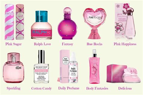 perfume smells like candy